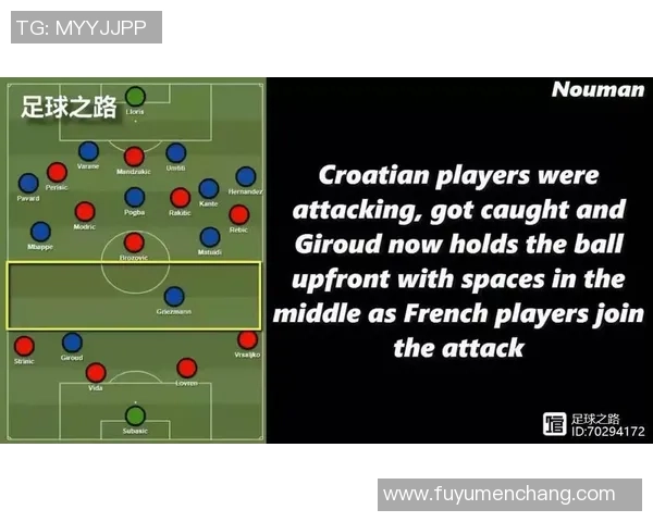 杭州足球队在世界杯预选赛中的战术分析与表现评估