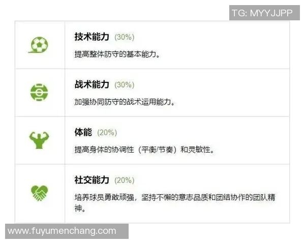 杭州足球队防反战术解析:如何在比赛中实现高效反击与稳固防守 杭州足球队防反战术解析:如何在比赛中实现高效反击与稳固防守