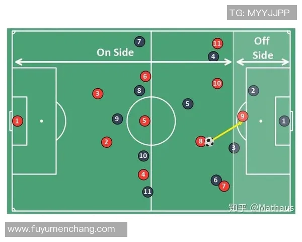 赛后分析:上海足球队与南京足球队在速度对抗中的表现与战术探讨 赛后分析:上海足球队与南京足球队在速度对抗中的表现与战术探讨