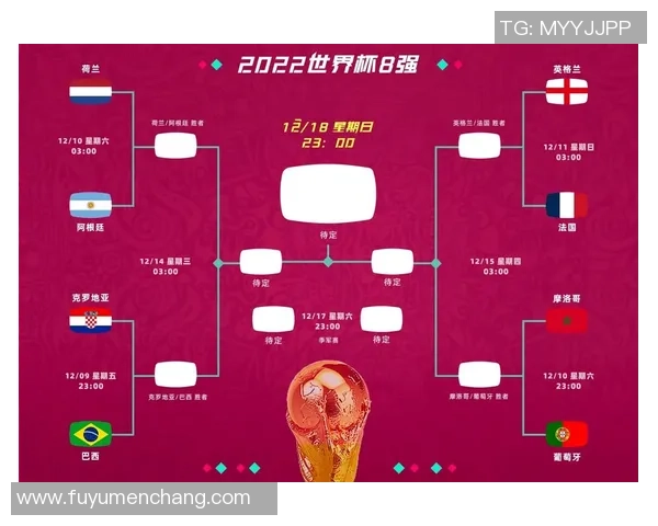 北京足球队强势领跑城市联赛积分榜以99分稳居第一